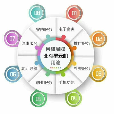 向光而生 技术推广服务与乡村的二次生长