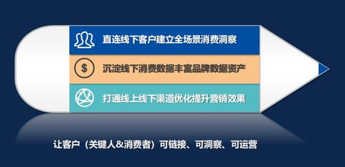 兆信科技孙巍深度解析石油石化企业数字化转型实战路径